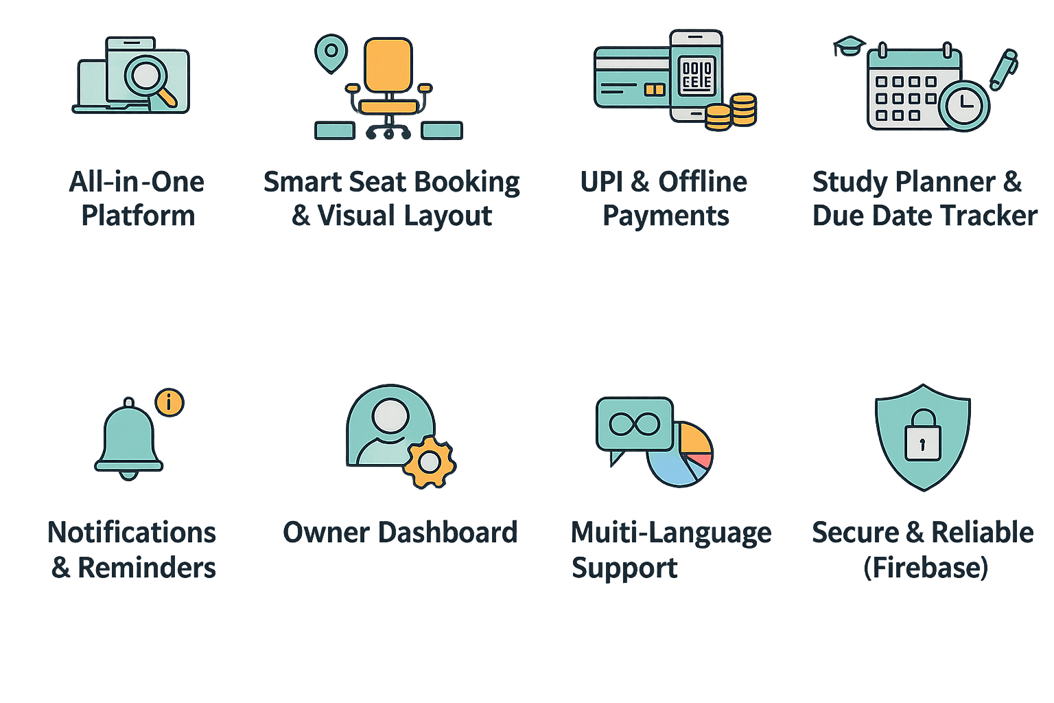 An image illustrating the library platform's features.
